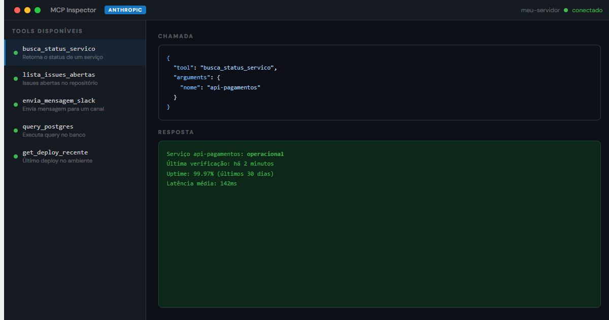 MCP Inspector: interface de debug para servidores MCP